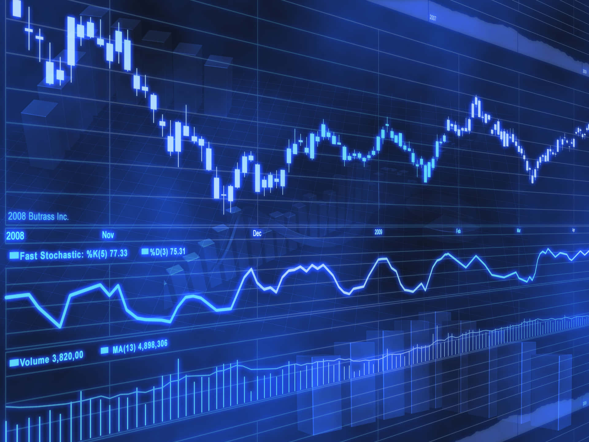 Blue Stock Market Analysis Chart Wallpaper