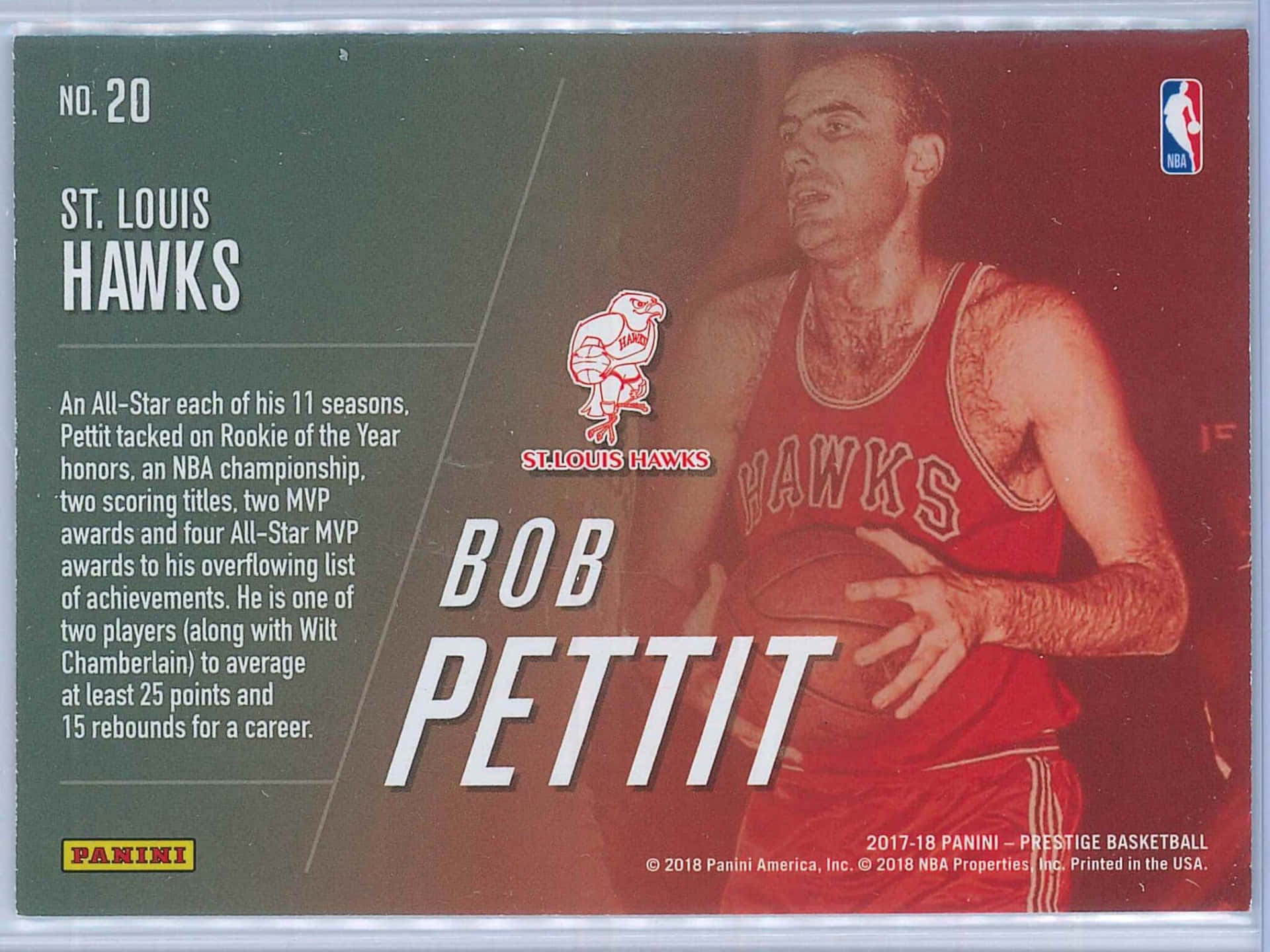 Bob Pettit Basketball Card With Information Wallpaper