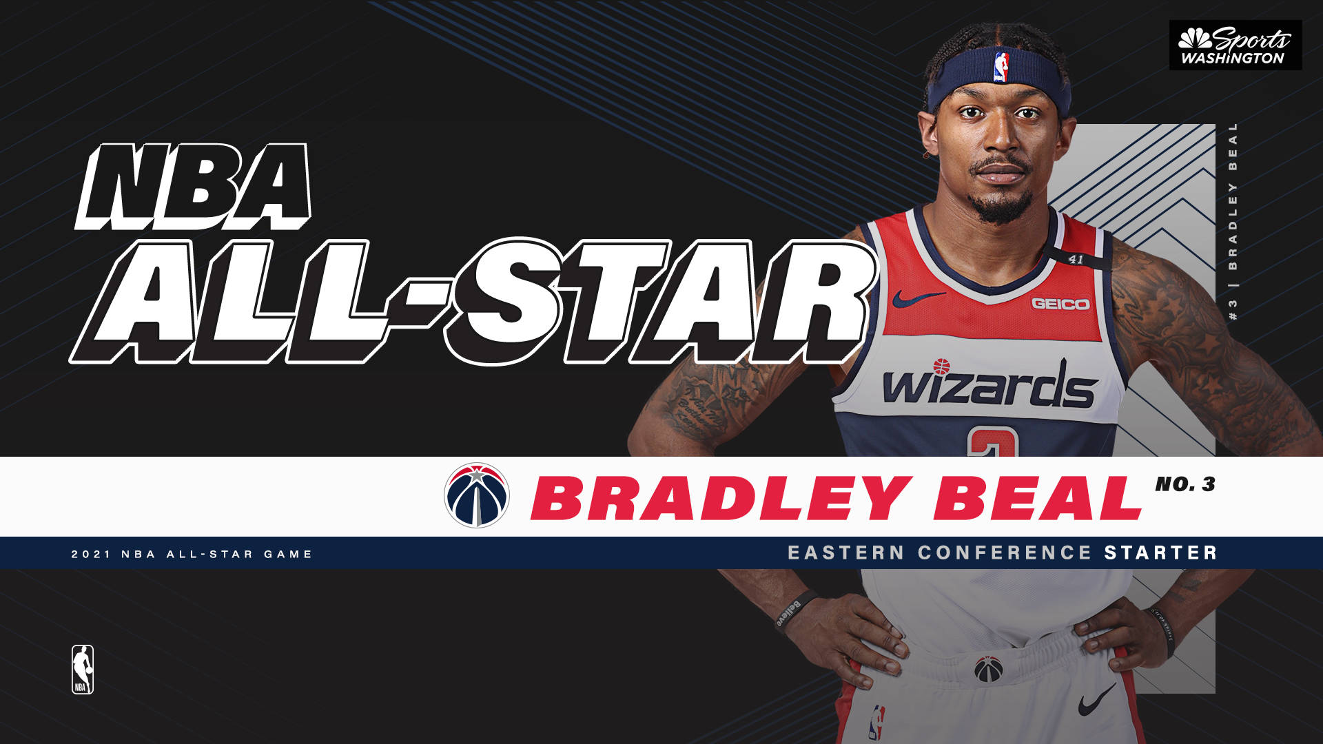 Bradley Beal Giocatore All-star Nba Sfondo
