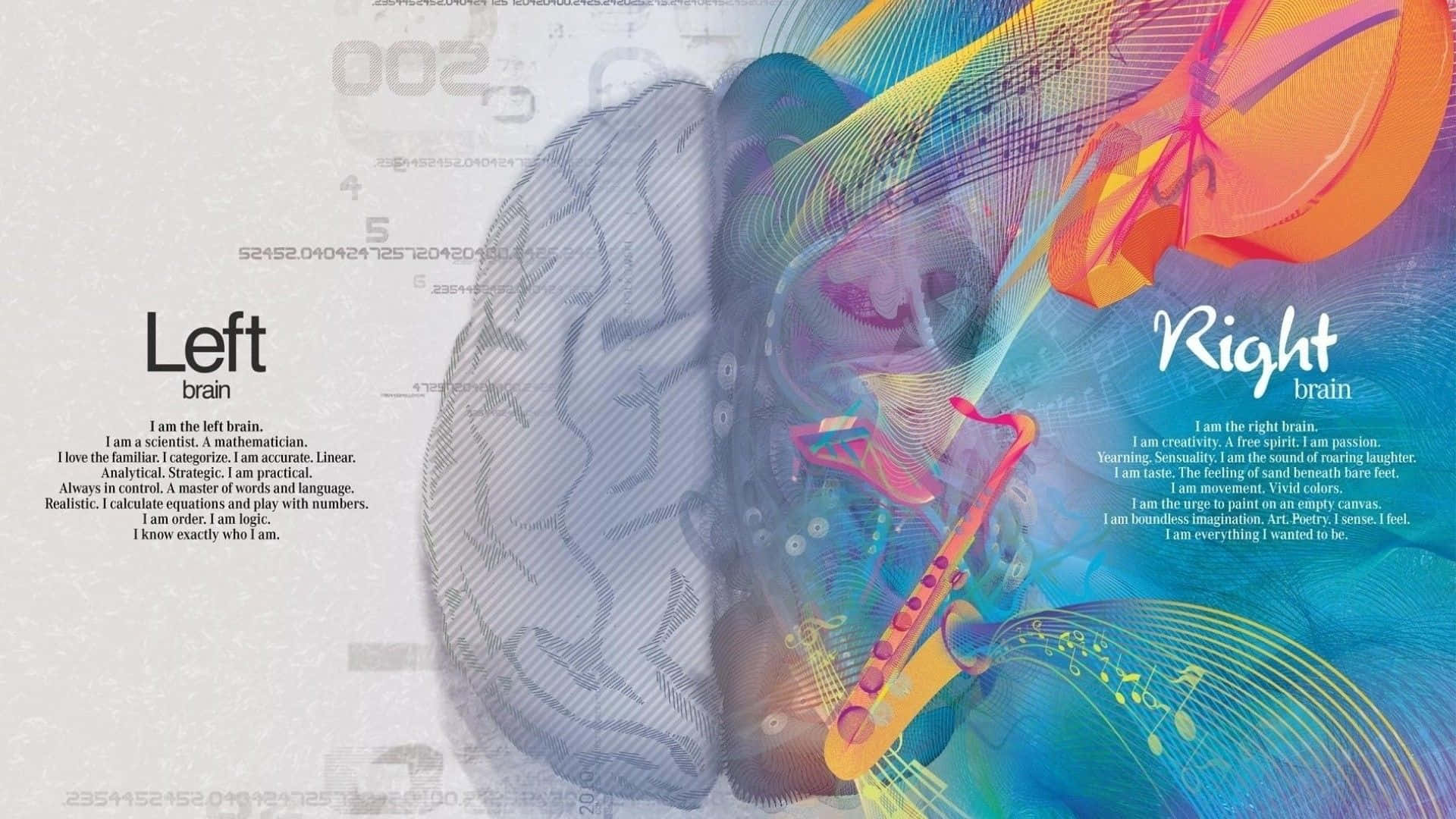 Et hjerne og et musikinstrument med ordene højre og venstre Wallpaper