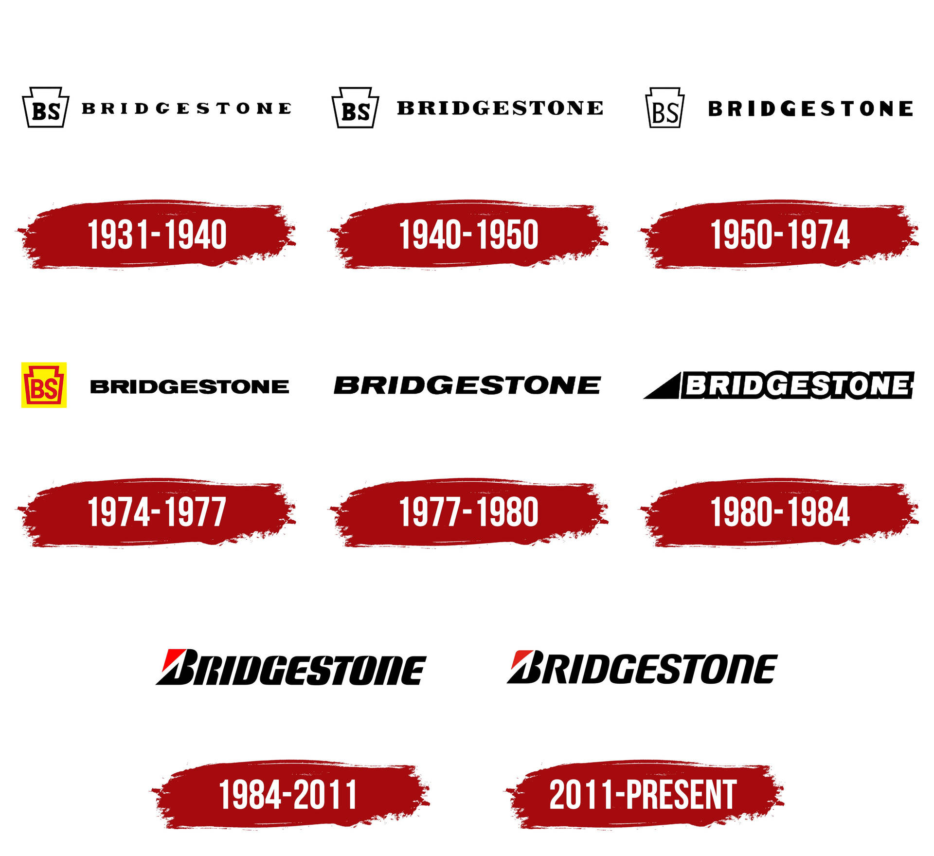 Bridgestone Logos Wallpaper