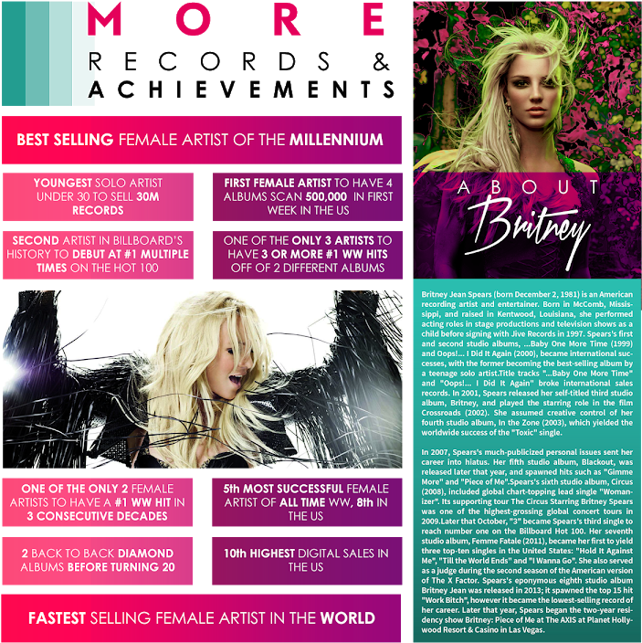 Britney Spears Infographic Achievements PNG