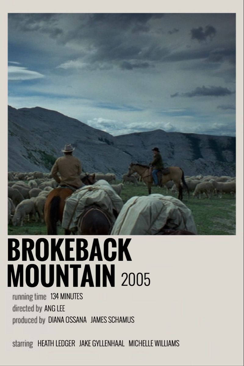 Copertinadel Film Brokeback Mountain Sfondo