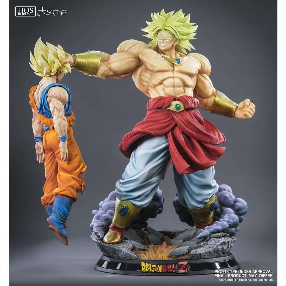 “Unleash Your Inner Power with Broly”