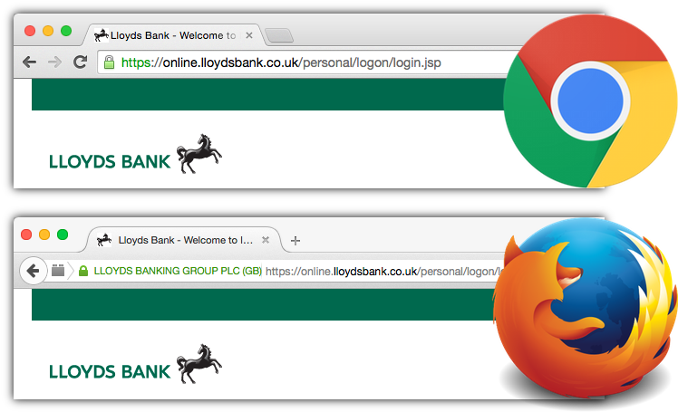 Browser Comparison Lloyds Bank Website PNG