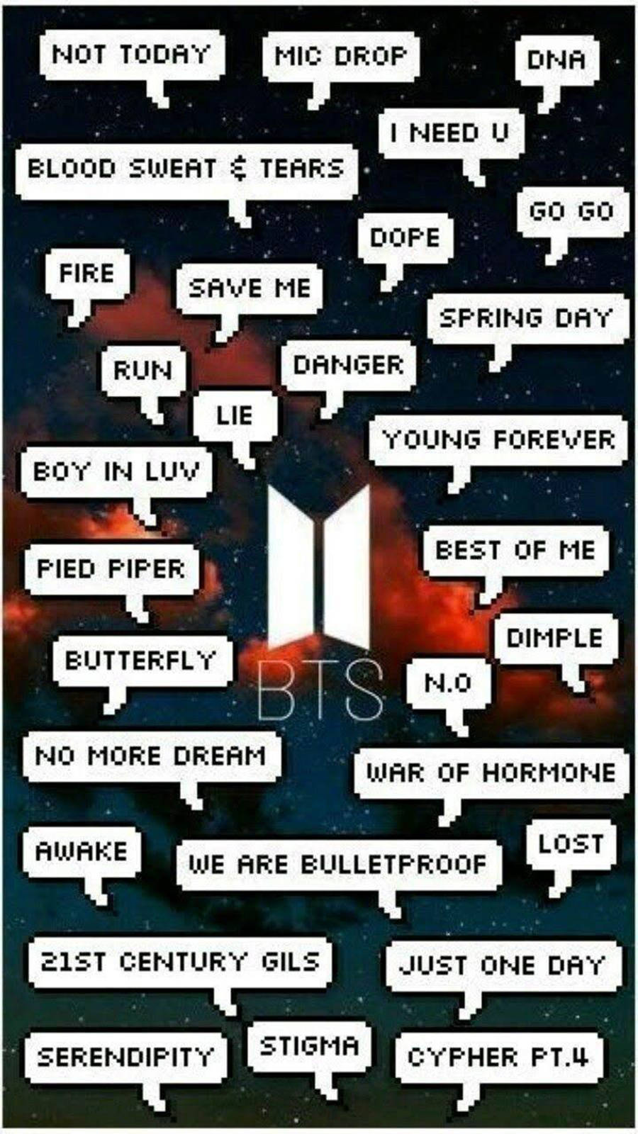 Bts Group Discography Aesthetic Wallpaper