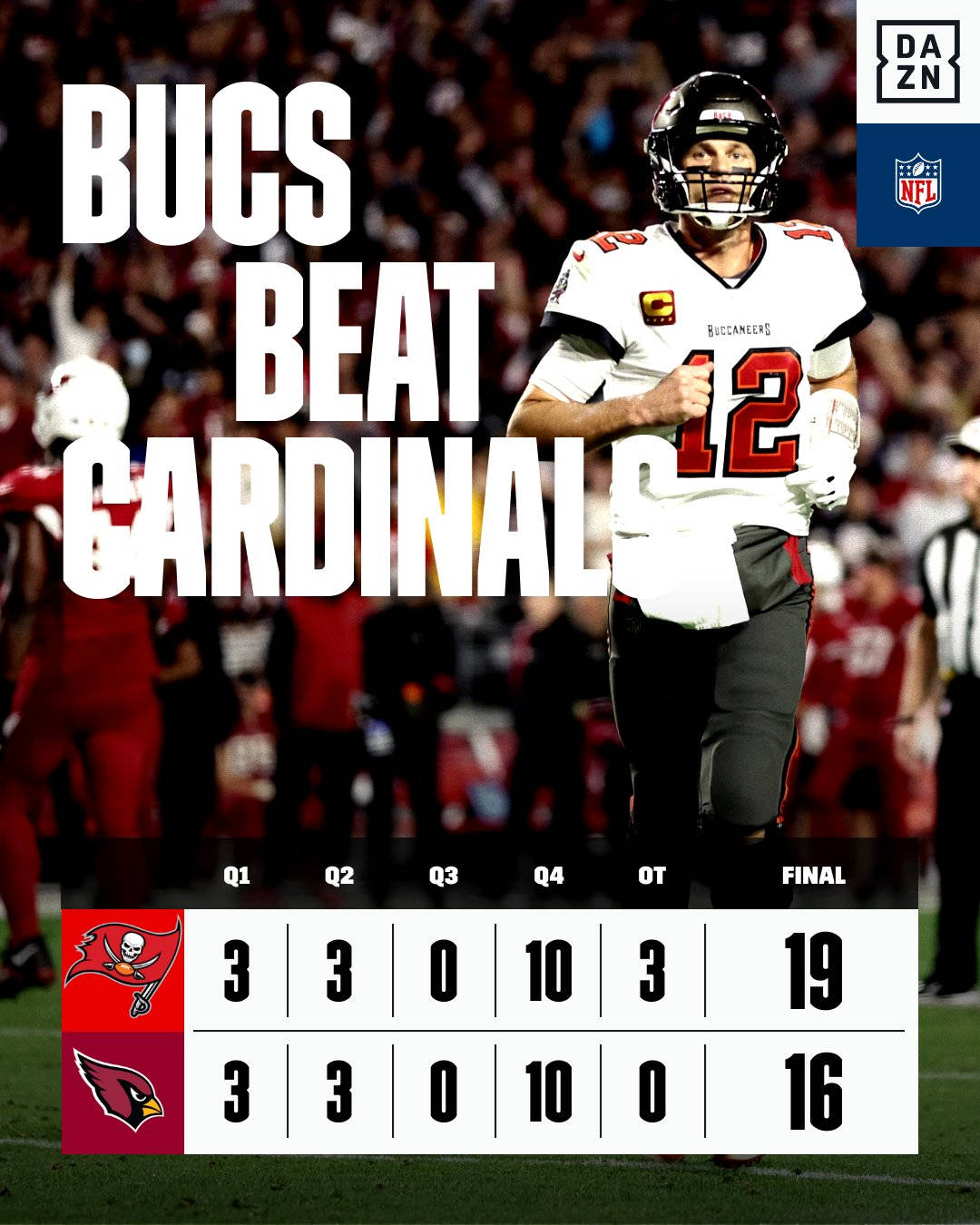 Buccaneers Beat Cardinals NFL Scores Wallpaper