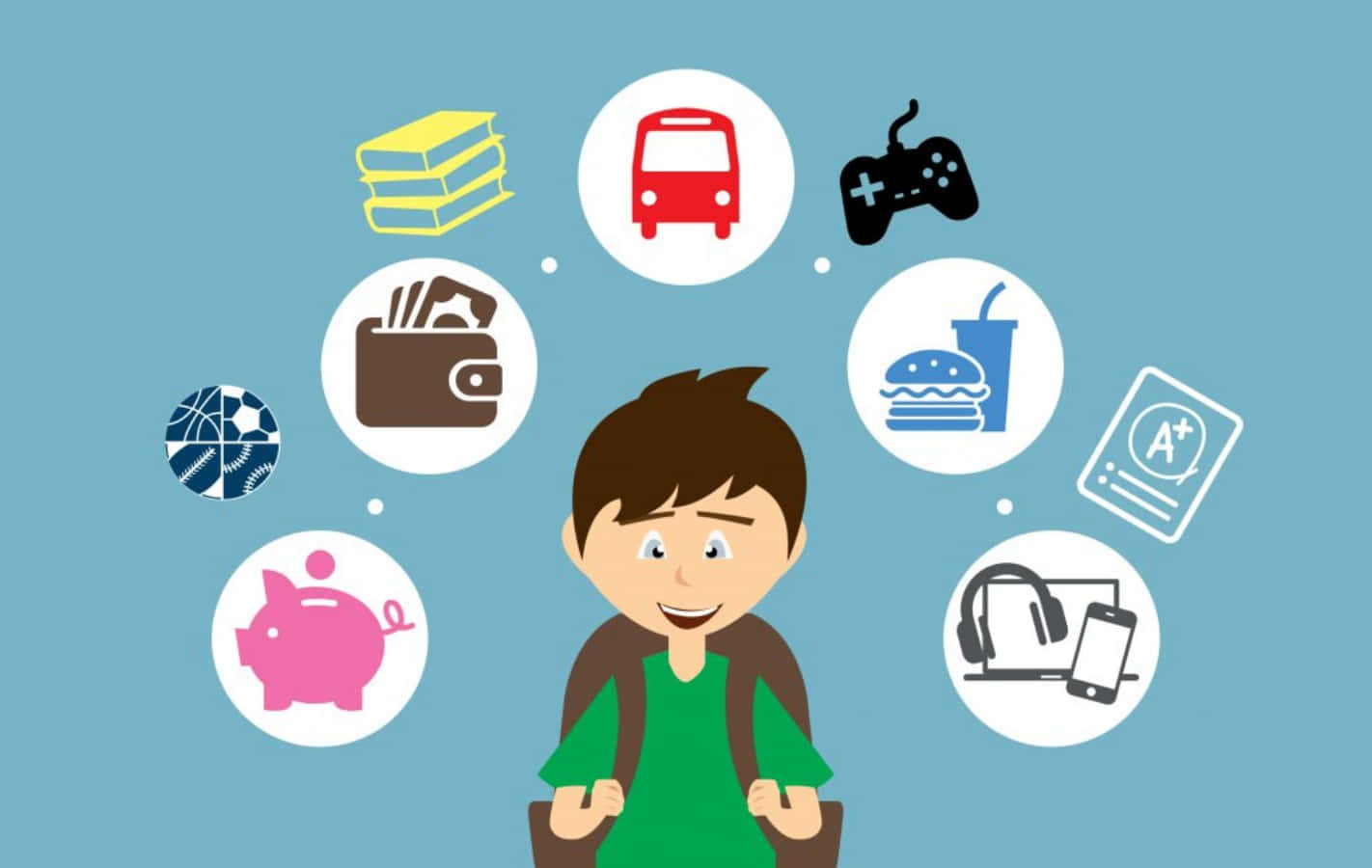 A Cartoon Of A Boy With A Backpack And Various Icons Around Him