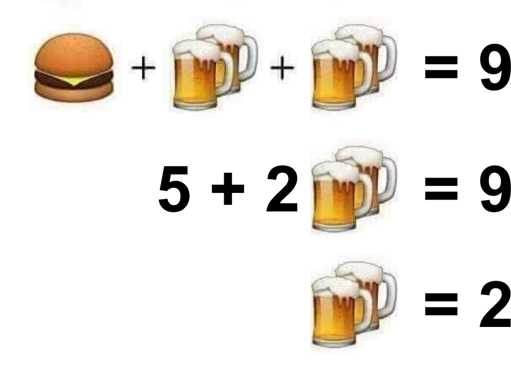 Burger Beer Math Puzzle PNG