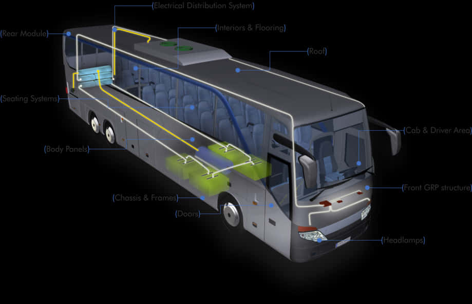 Bus Components Exploded View PNG