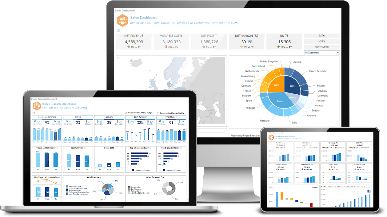 Business Analytics Dashboard Display PNG
