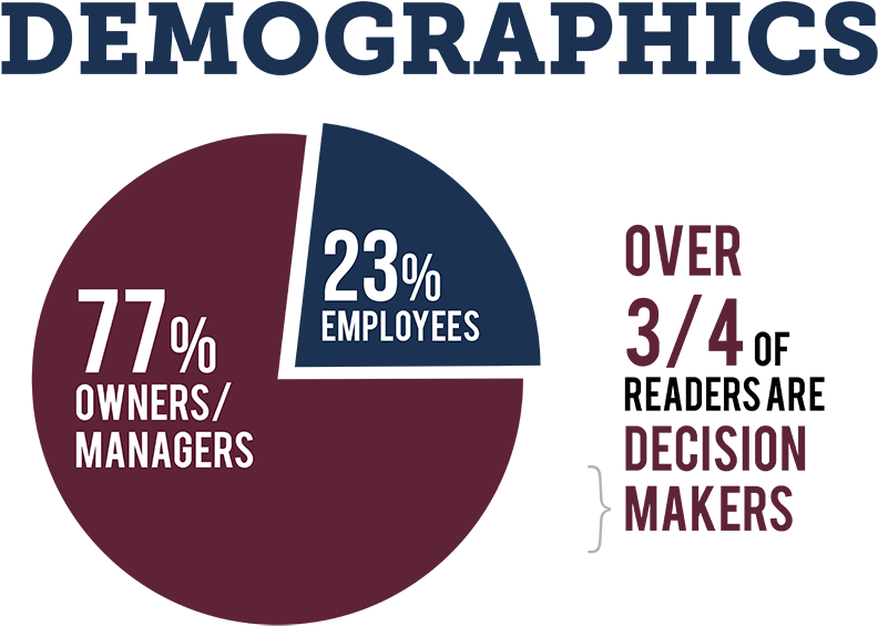 Business Demographics Pie Chart PNG