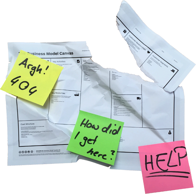 Business Model Canvaswith Post It Notes PNG