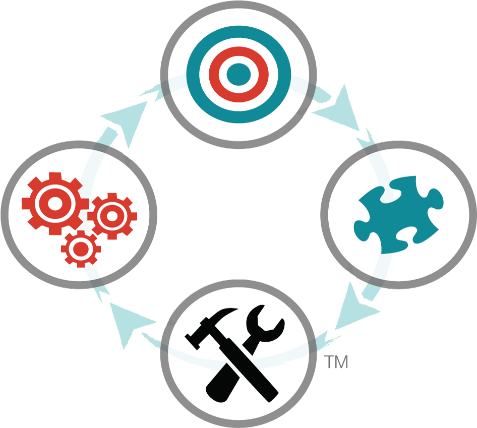 Business Process Optimization Graphic PNG