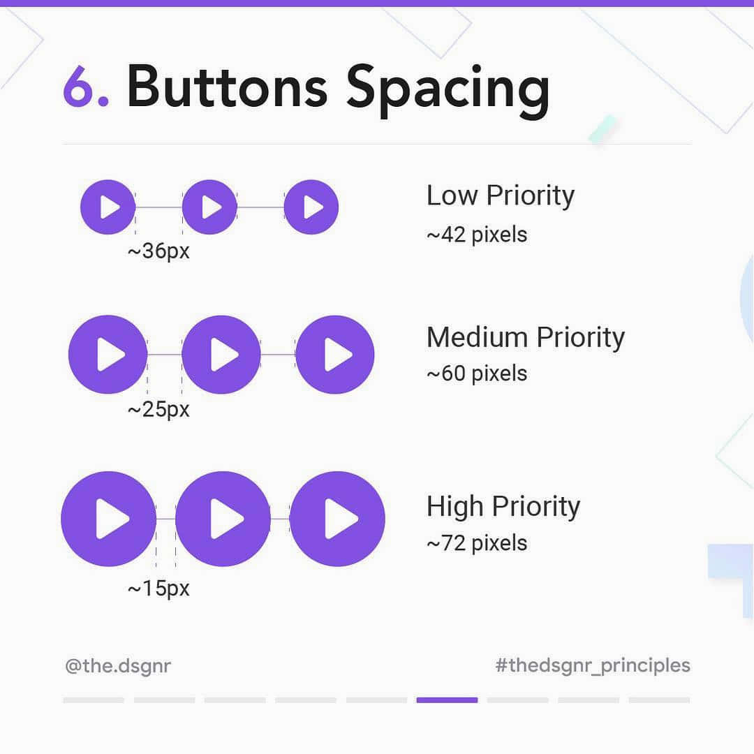6 Buttons Spacing