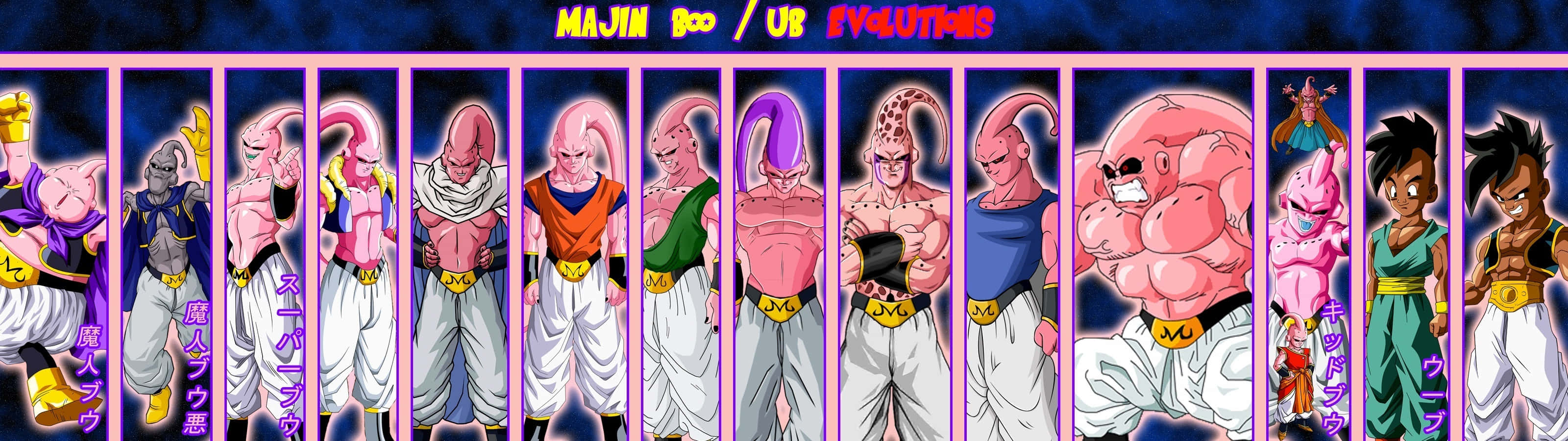 A captivating image of Buu, the iconic character from Dragon Ball Z series. Wallpaper