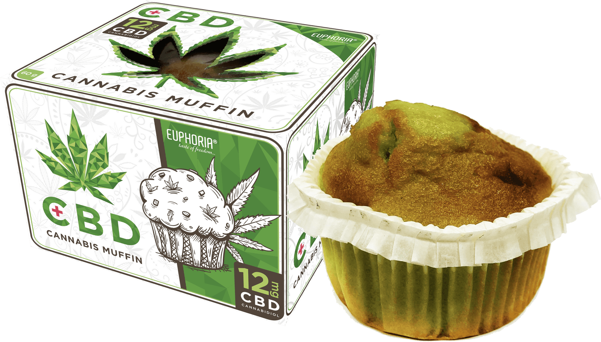 C B D Cannabis Muffin Packagingand Product PNG