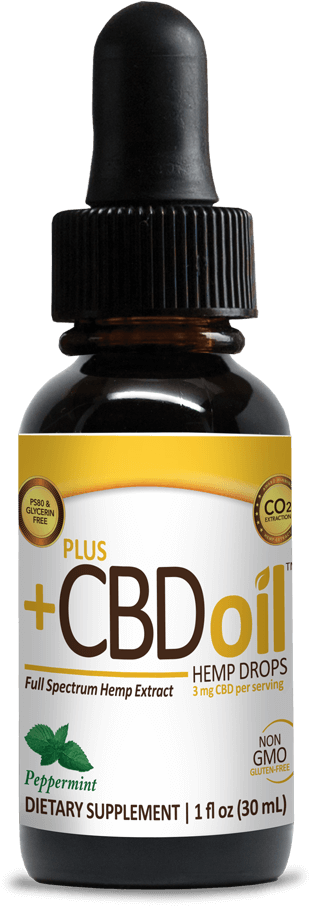 C B D Oil Drops Peppermint Flavor PNG