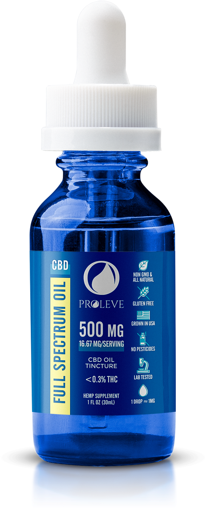 C B D Oil Tincture Bottle500mg PNG