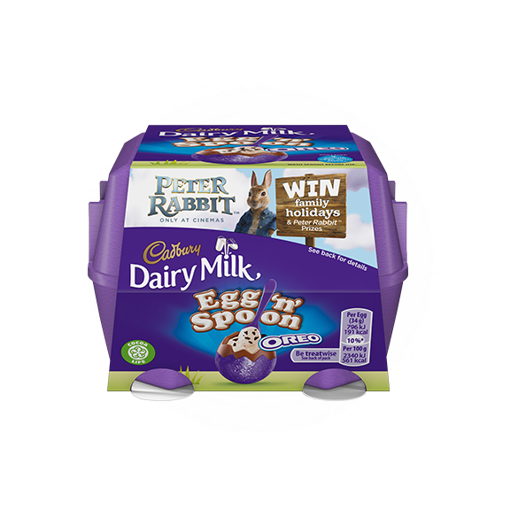 Cadbury Dairy Milk Egg Spoon Oreo Peter Rabbit Promotion PNG
