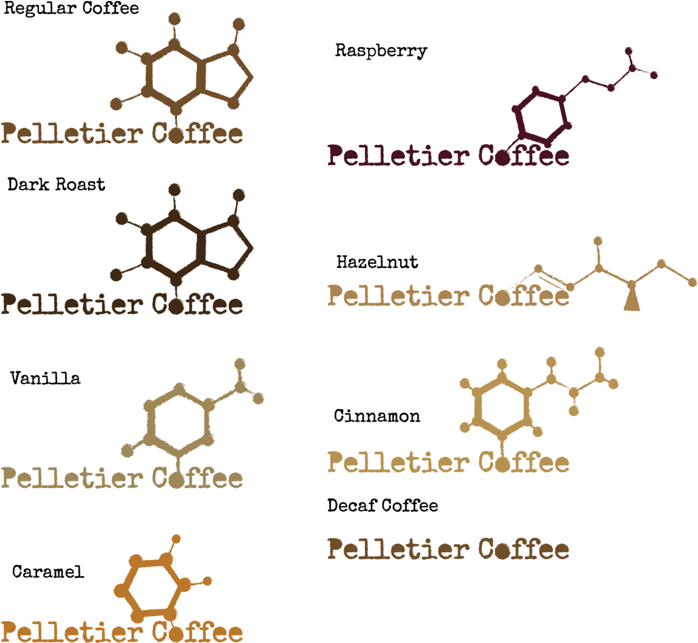 Download Caffeine Molecule Variations | Wallpapers.com