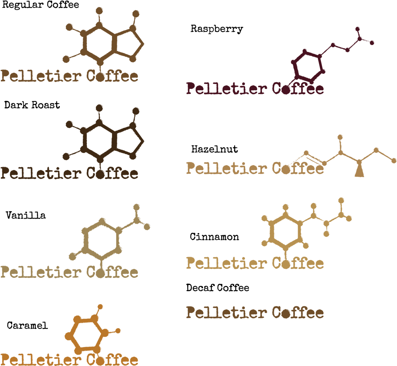 Caffeine Molecule Variations PNG