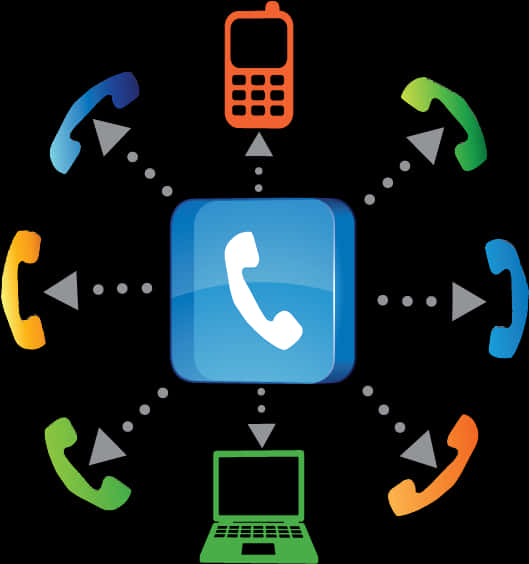 Call Connectivity Concept PNG