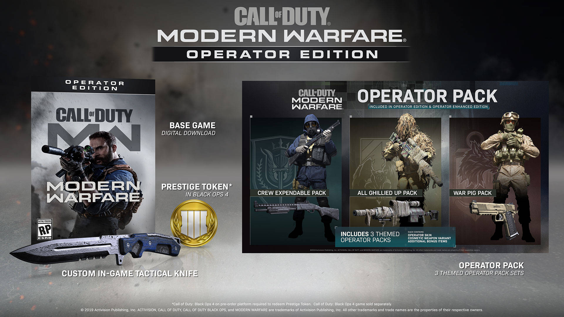 Call Of Duty Mw 2019 Operator Edition Wallpaper