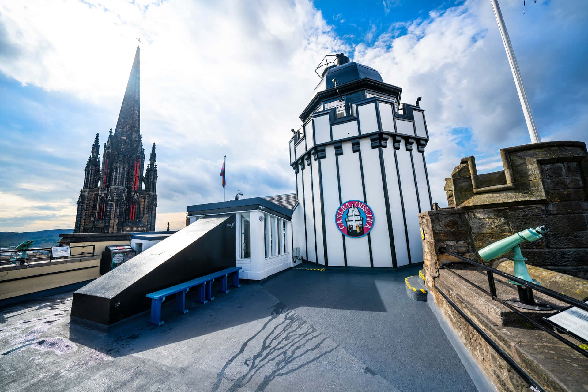 Camera Obscura Edinburgh Rooftop View Wallpaper