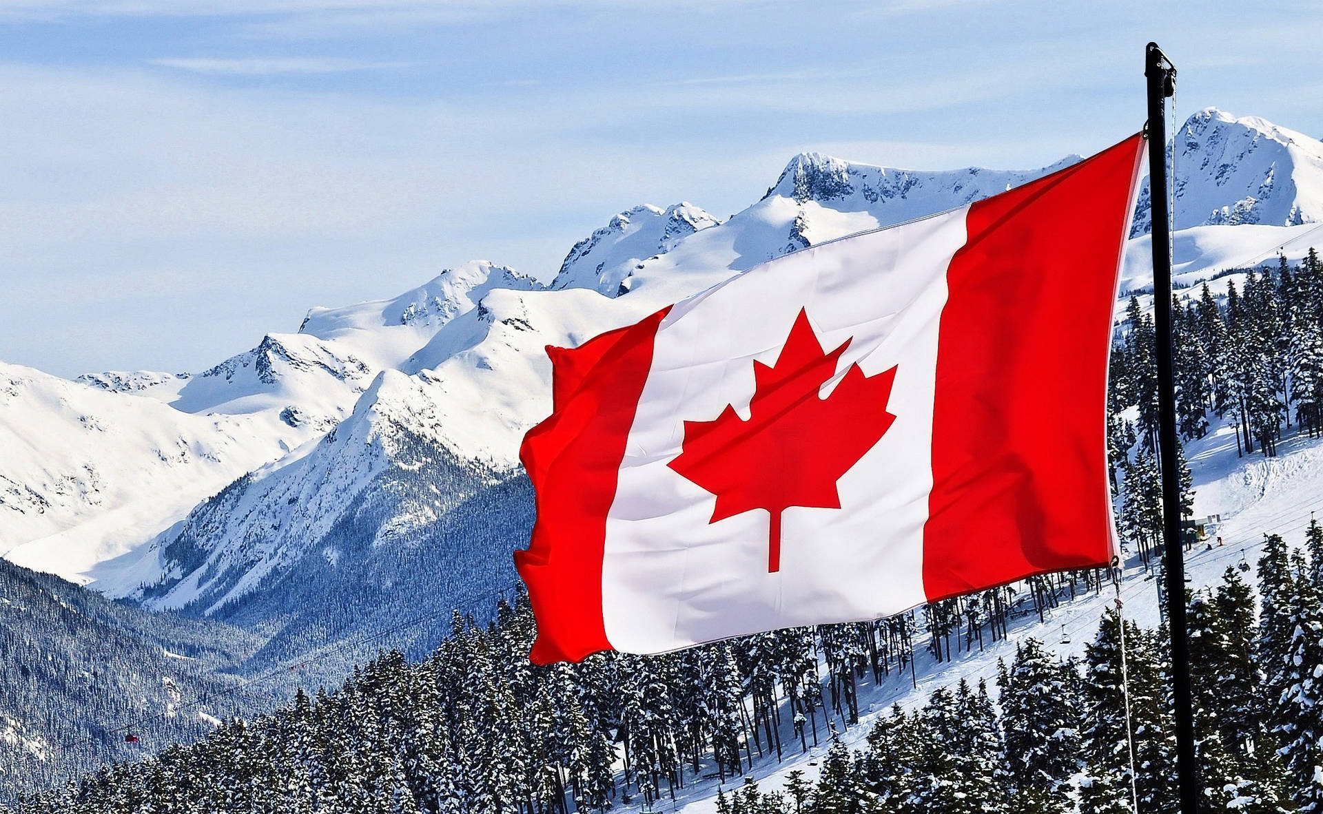 Paesaggio Della Bandiera Canadese Sfondo