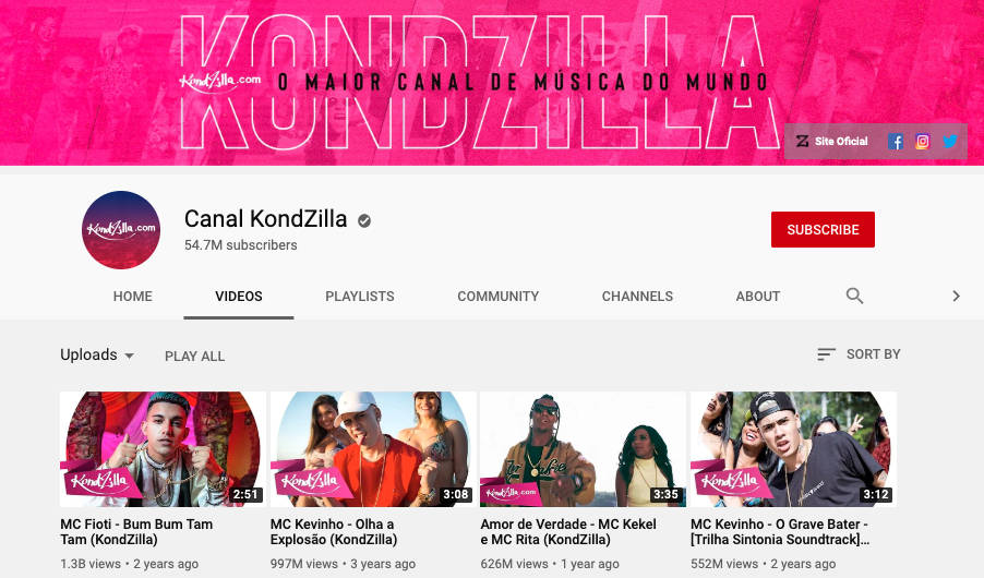 Canal Kondzilla Youtube Channel Wallpaper