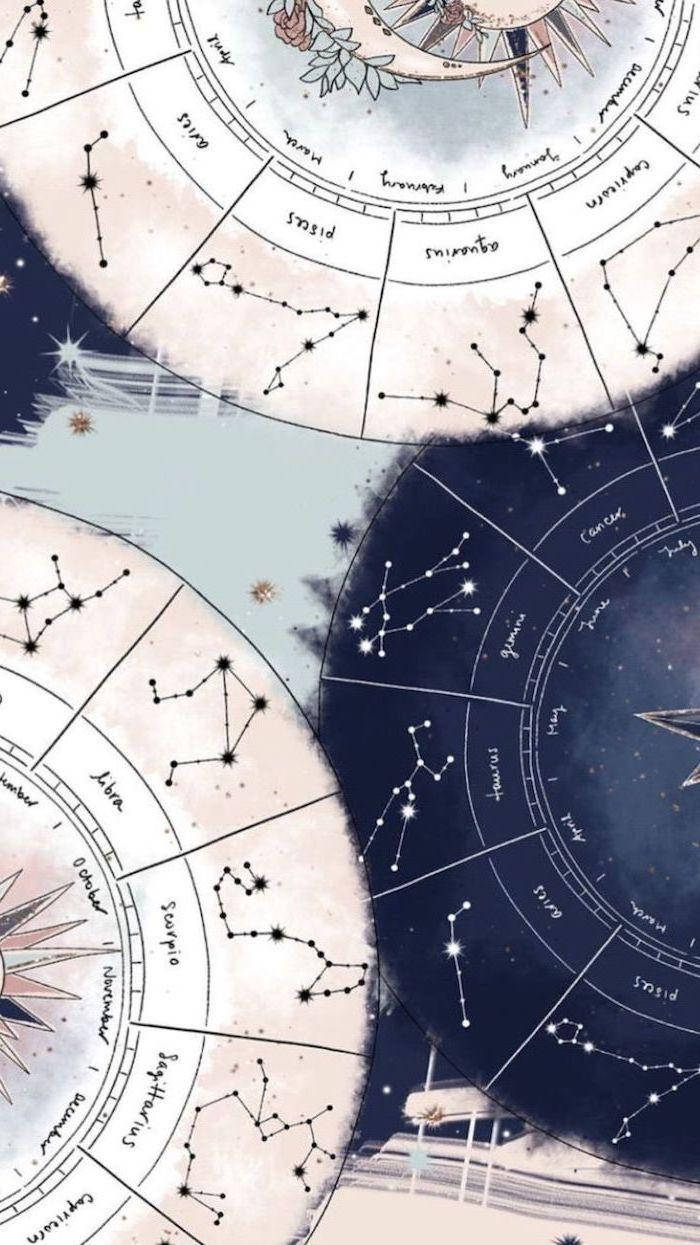 Umgráfico Do Zodíaco Com Diferentes Constelações Papel de Parede