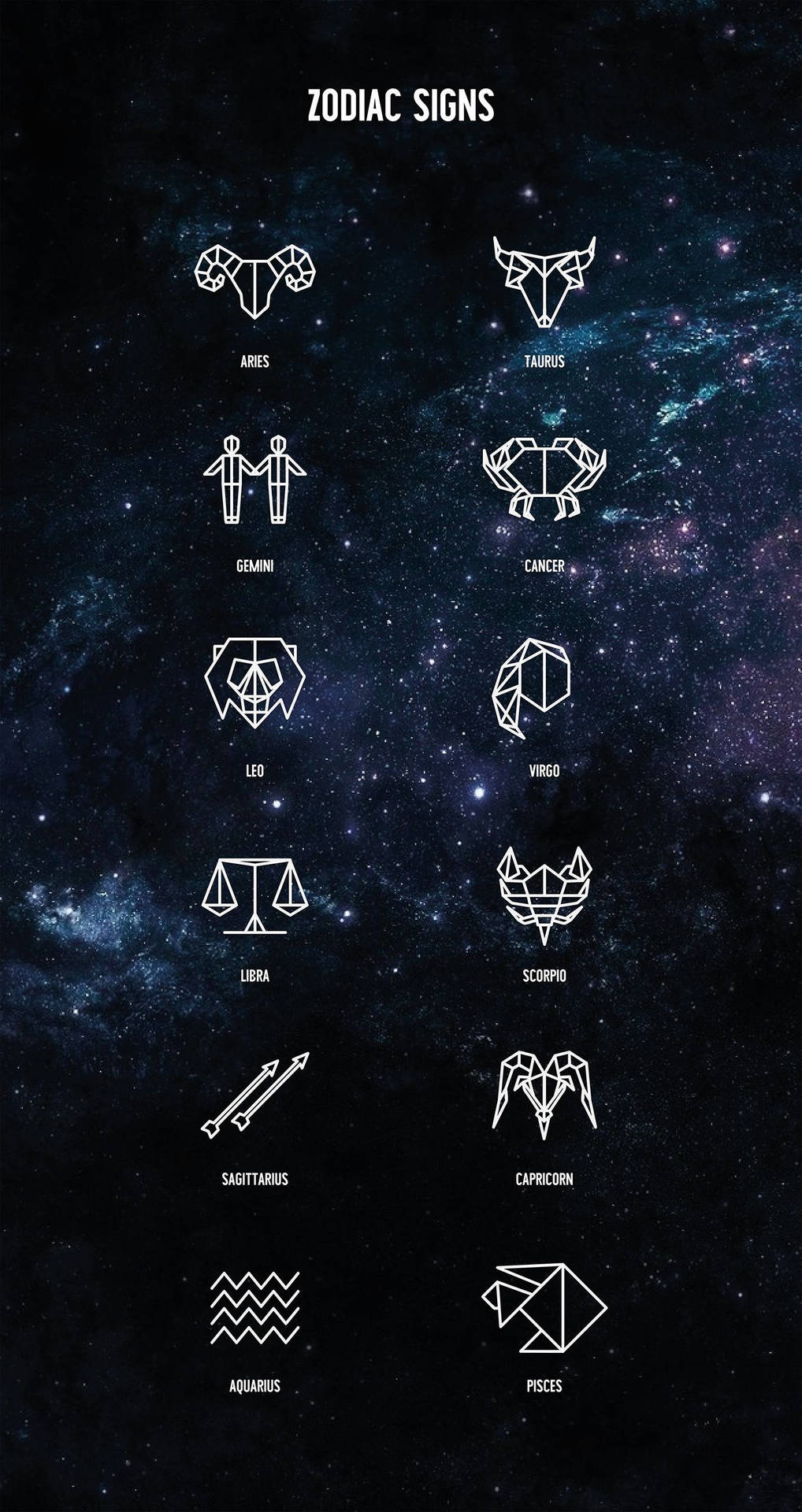 Cáncersigno Del Zodiaco Con Símbolo Estético Fondo de pantalla