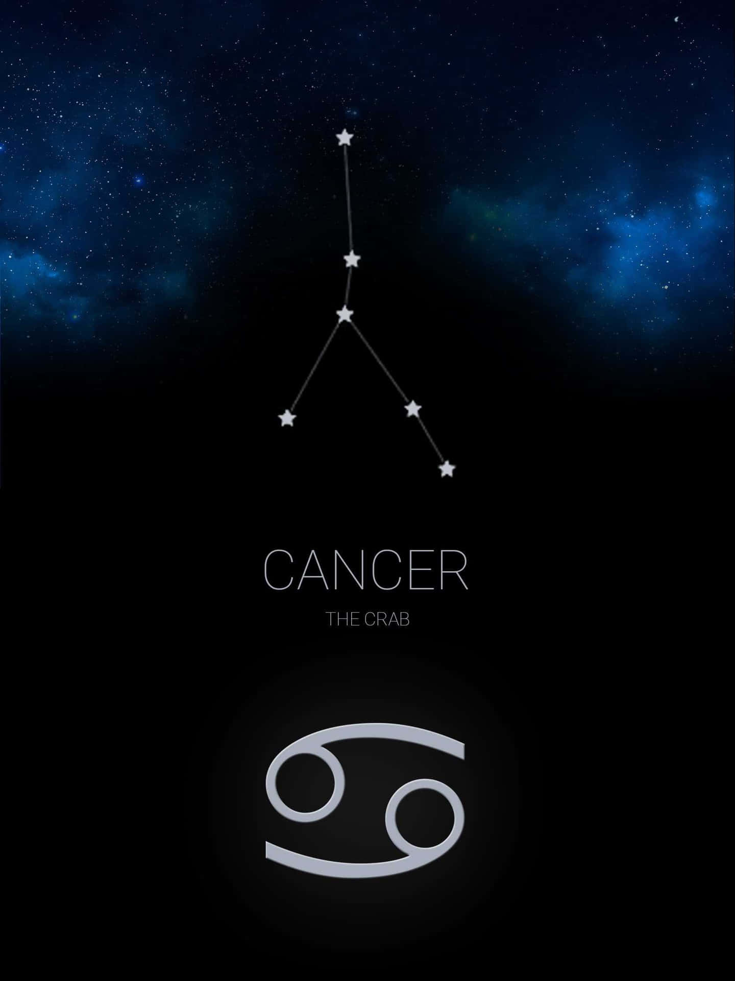 Abbracciala Tua Forza Interiore Con Il Segno Astrologico Del Cancro. Sfondo