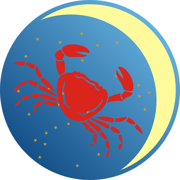 Cancer Zodiac Symbol PNG