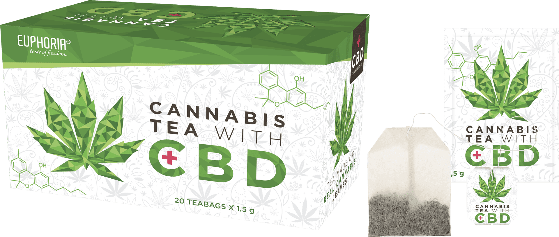 Cannabis C B D Tea Product Packaging PNG