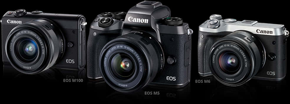 Canon E O S Mirrorless Camera Range PNG