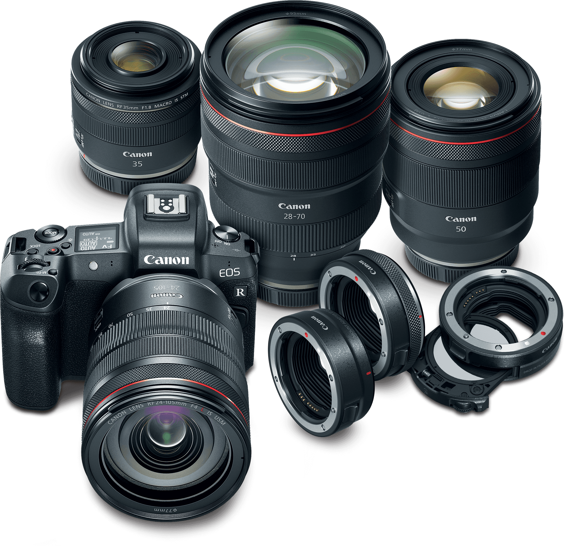 Canon E O S R Cameraand Lenses PNG