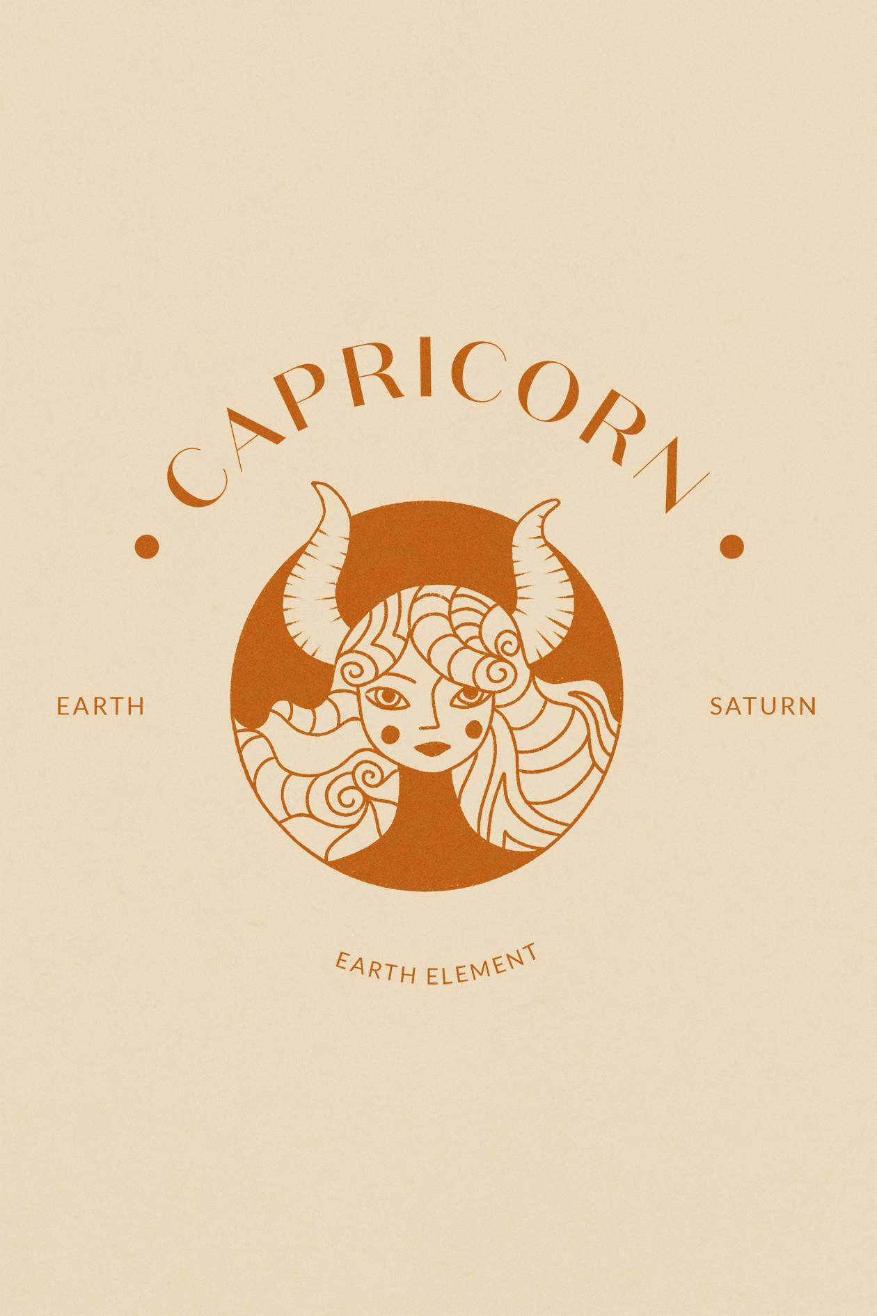 Capricorn Earth Element Wallpaper