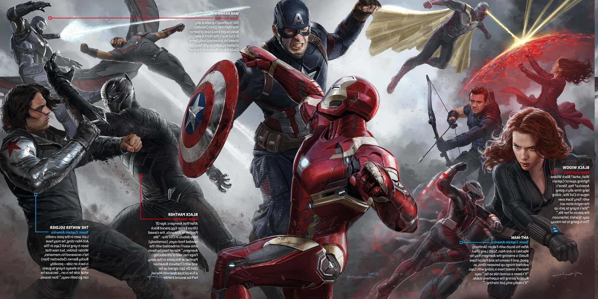 Captain America Prepares For Battle Wallpaper