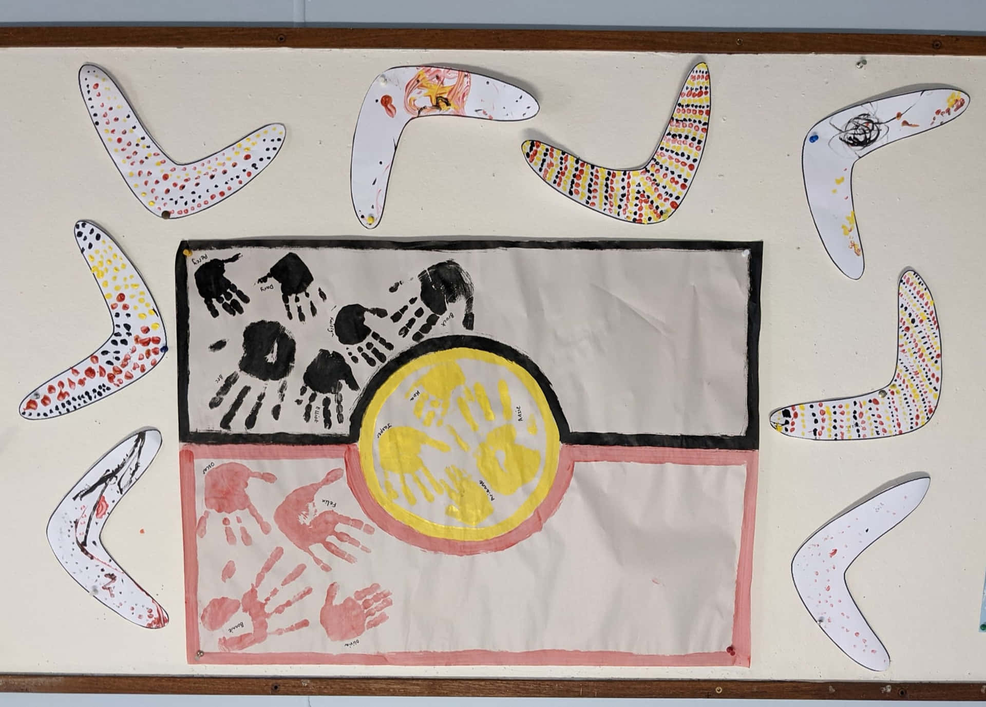 Captivating Aboriginal Art Celebrating Naidoc Week Wallpaper