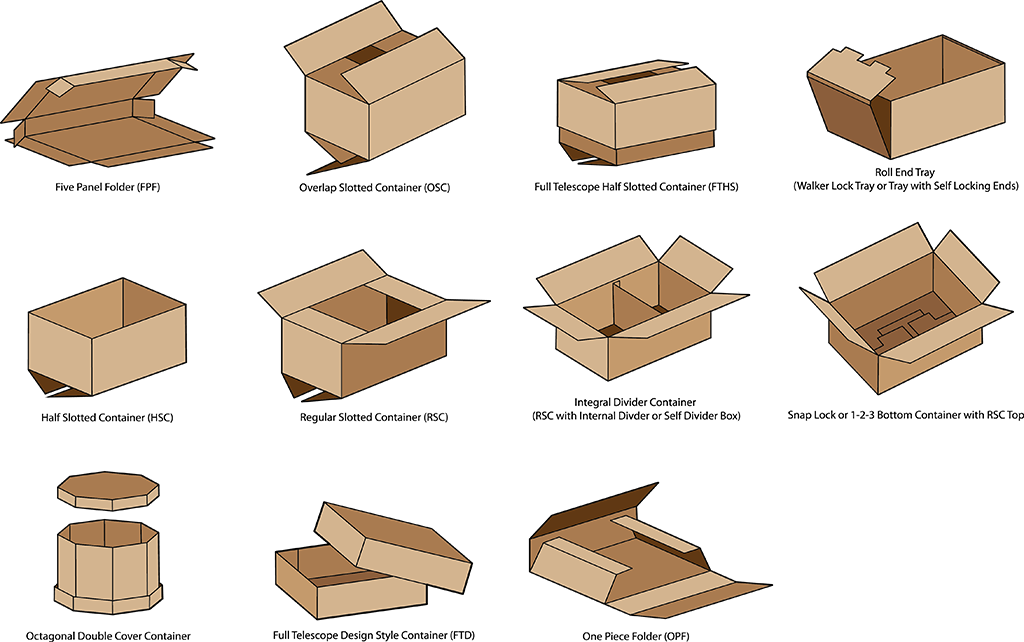 Download Cardboard Box Stylesand Designs | Wallpapers.com