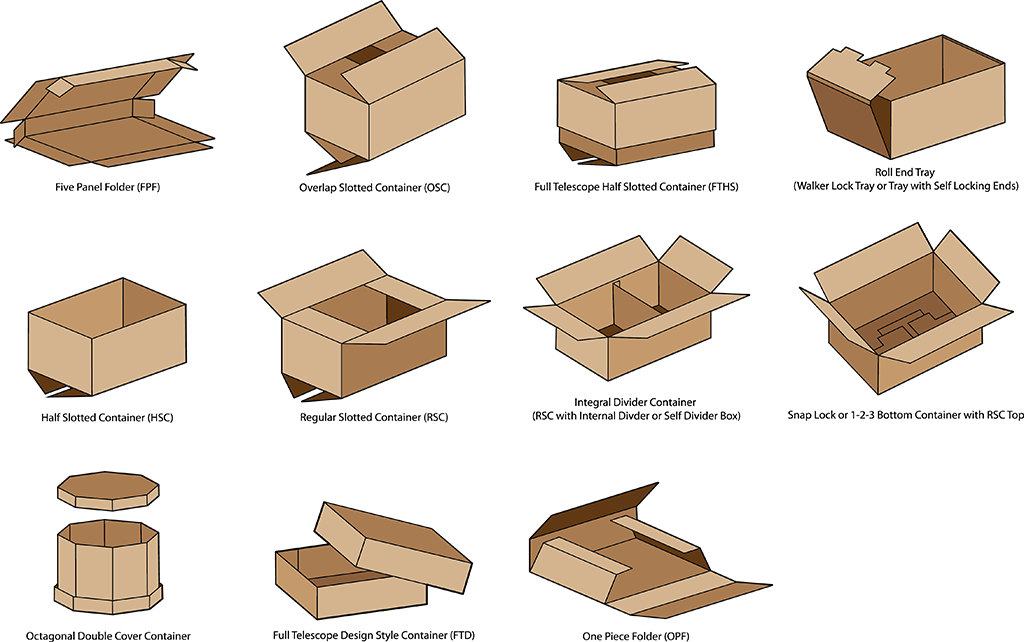 Cardboard Box Stylesand Designs PNG