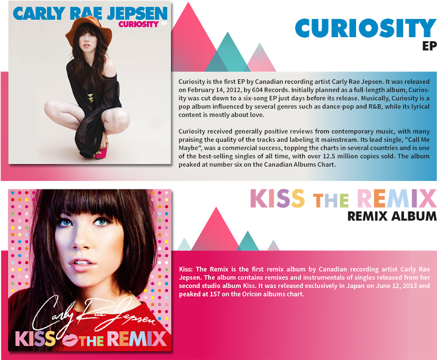 Carly Rae Jepsen Album Covers PNG