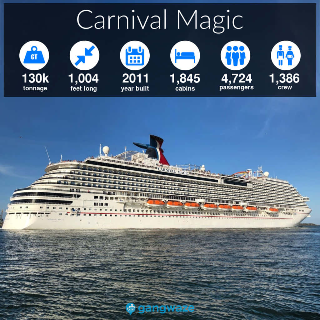 Experience the Magic of Carnival Cruises