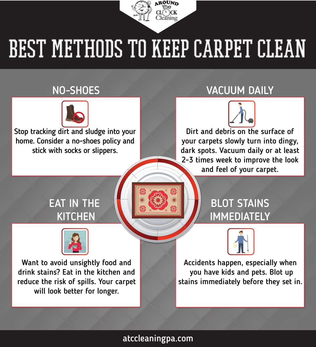 Carpet Cleaning Tips Infographic PNG