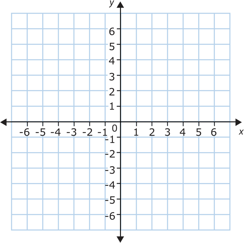 Cartesian Coordinate Graph Paper PNG