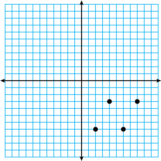 Cartesian Plane Points Distribution PNG — A digital grid of bright blue lines on black background with scattered black dots.