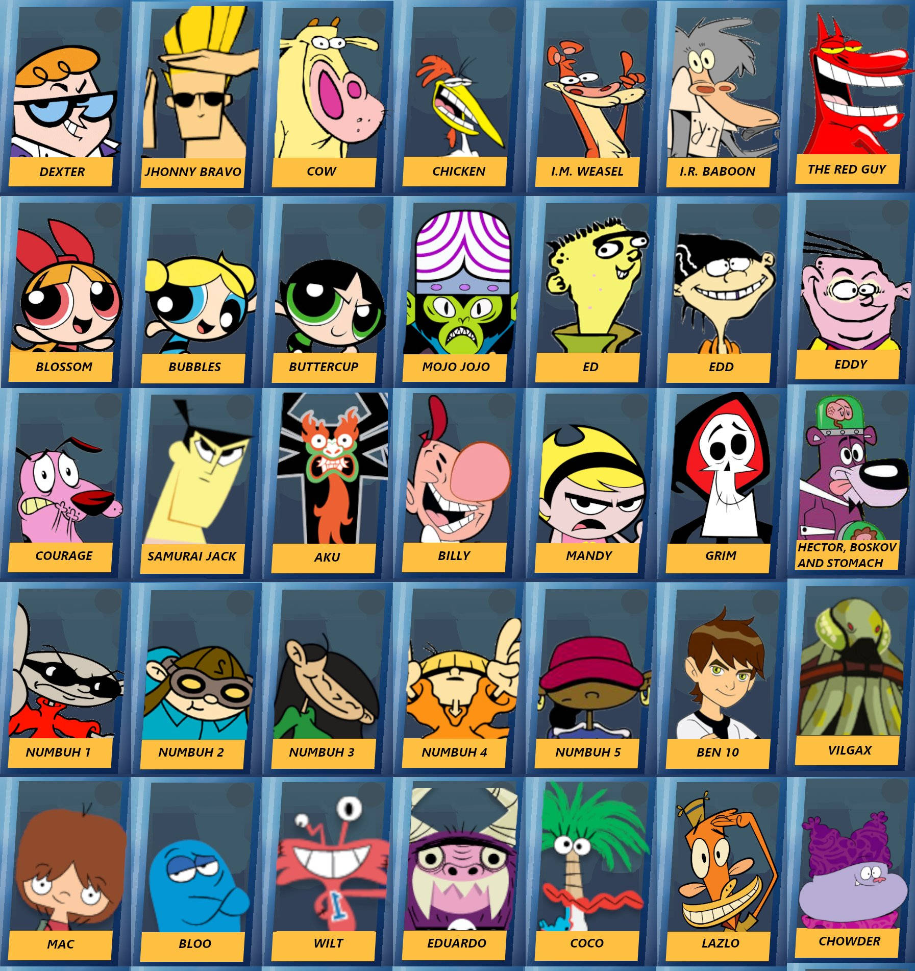 Cartoon Network Characters Card Art Picture