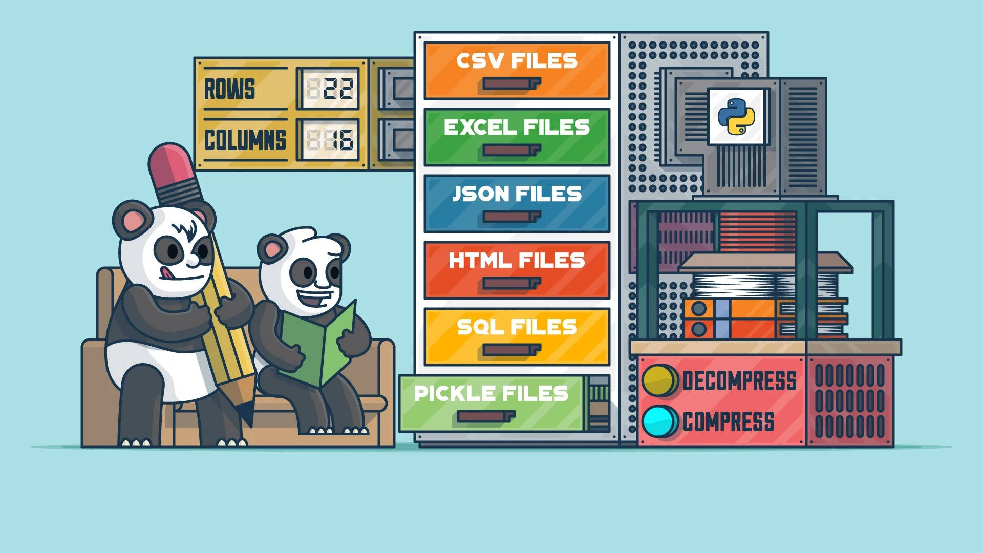 Cartoon Panda Database Wallpaper